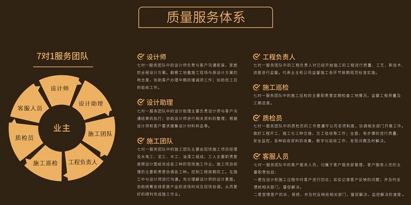宁夏装修网|宁夏装修报价|镹臻